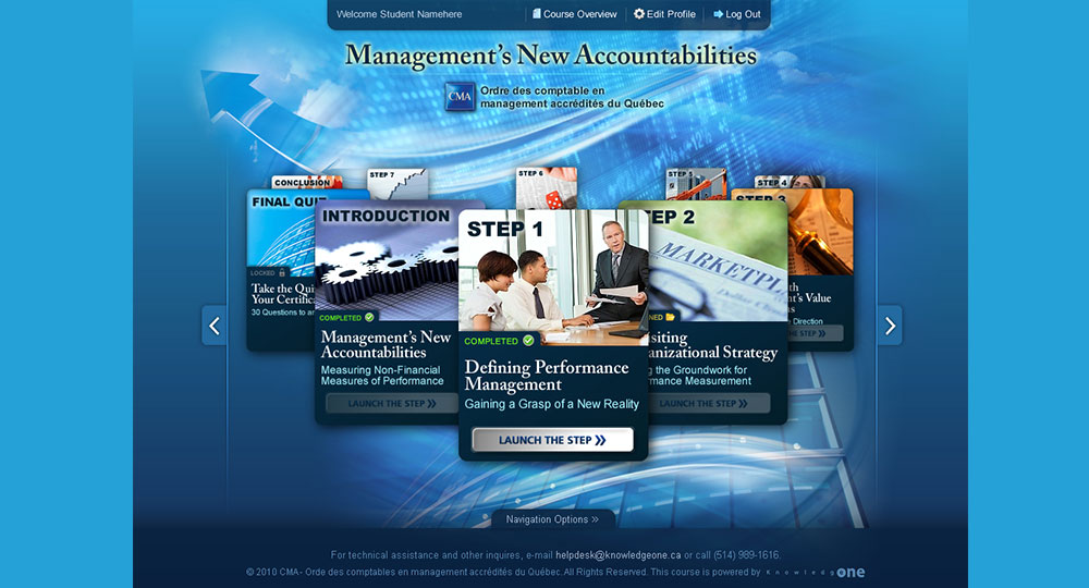Management’s New Accountabilities